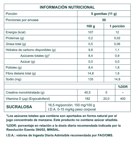 informacion-nutricional