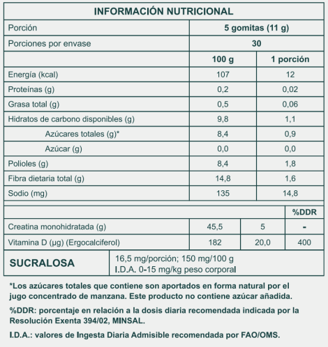 informacion-nutricional